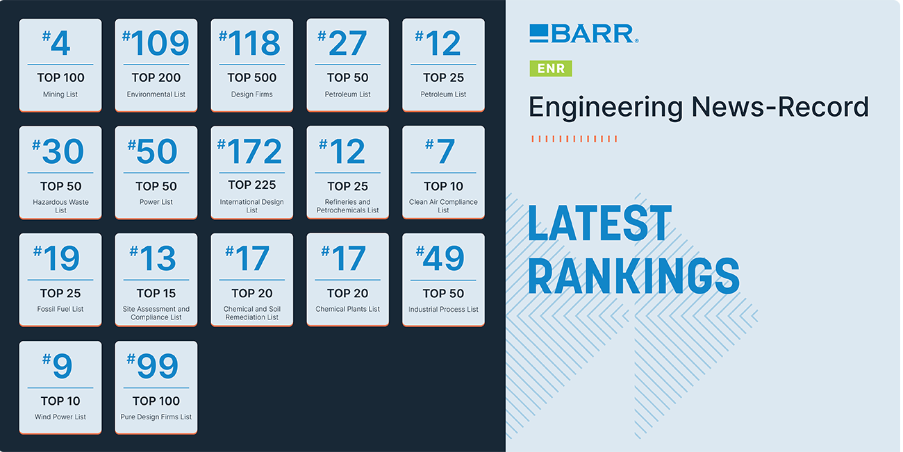 ENR 2024 Rankings static graphic_resized638820732919822312